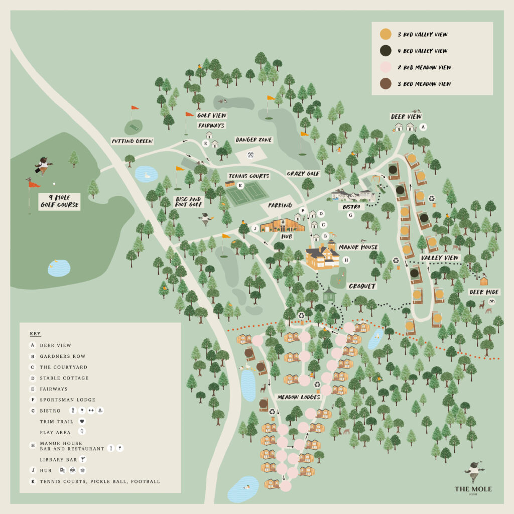 The Mole Resort Map